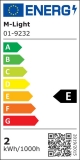 Energieeffizienzlabel LED